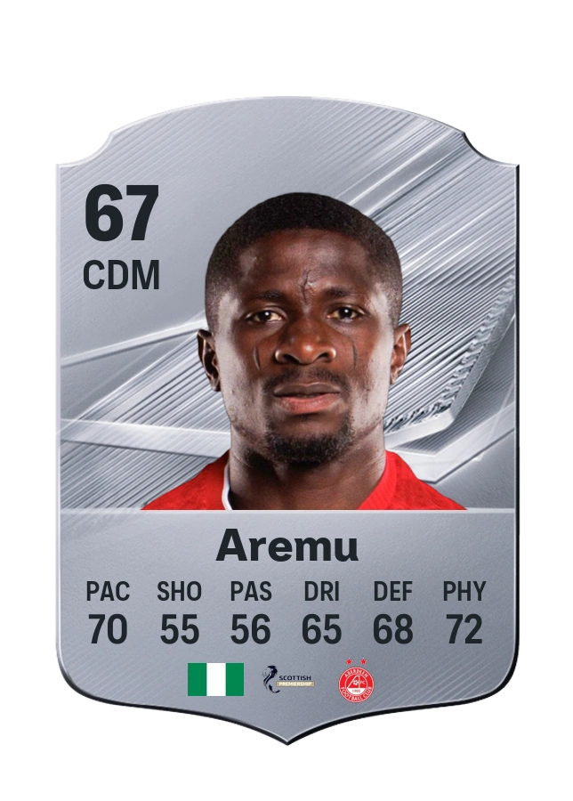 Afeez Aremu, Common kartı, reyting 67