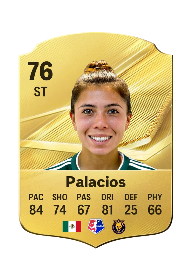 Kiana Palacios, Common card, rated 76