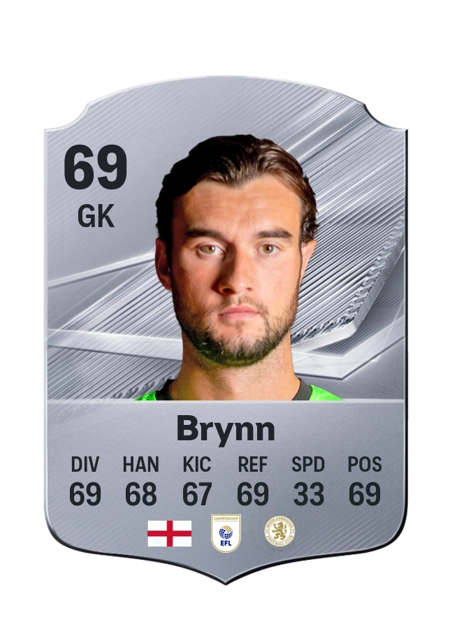 Sol Brynn، بطاقة Common، بتقييم 69