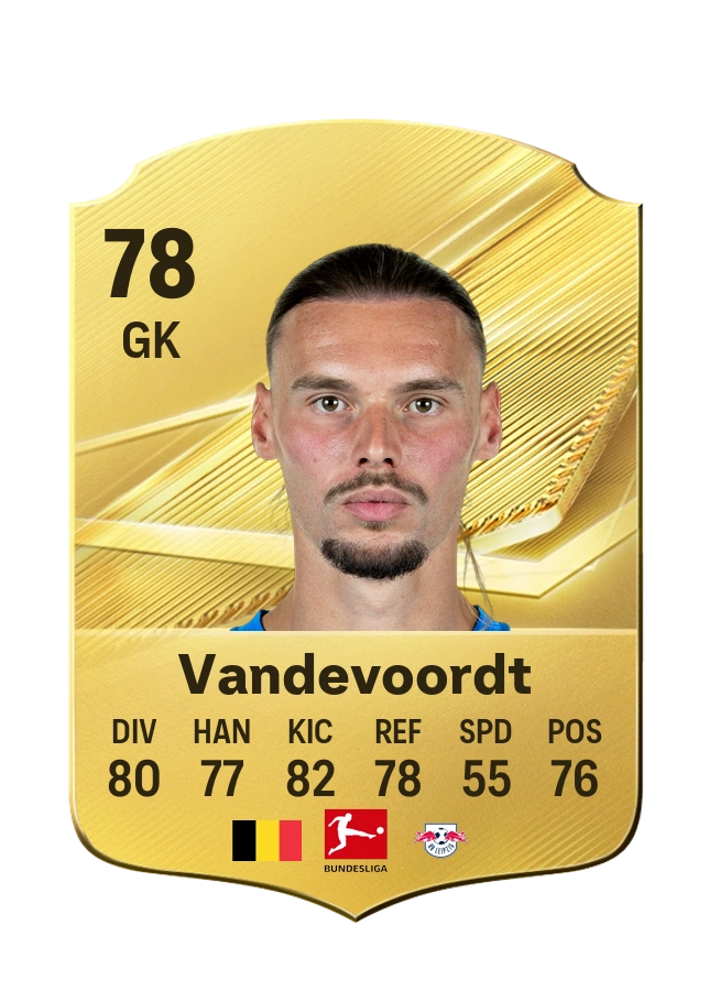 Maarten Vandevoordt, Common card, rated 78
