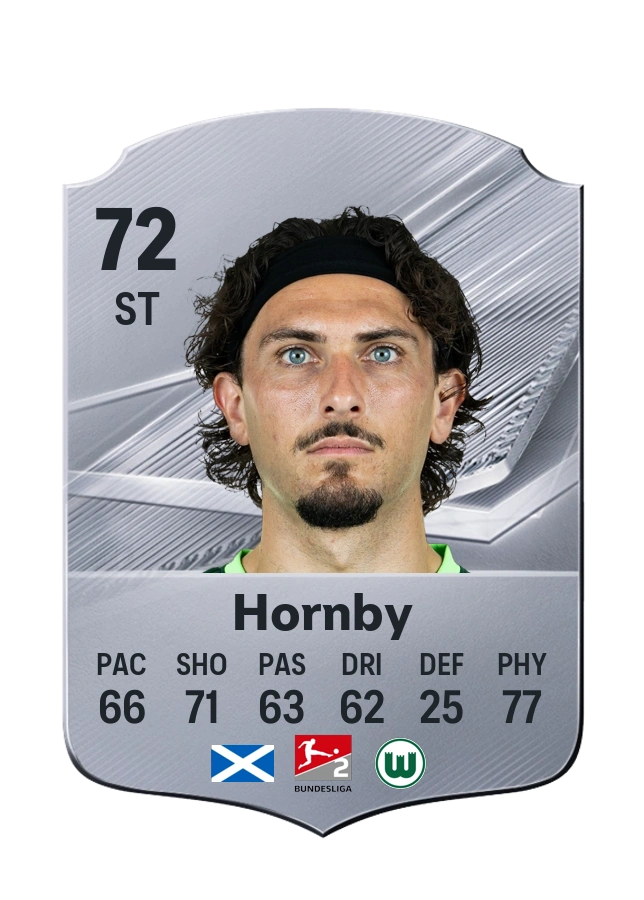 Fraser Hornby, Common card, rated 72
