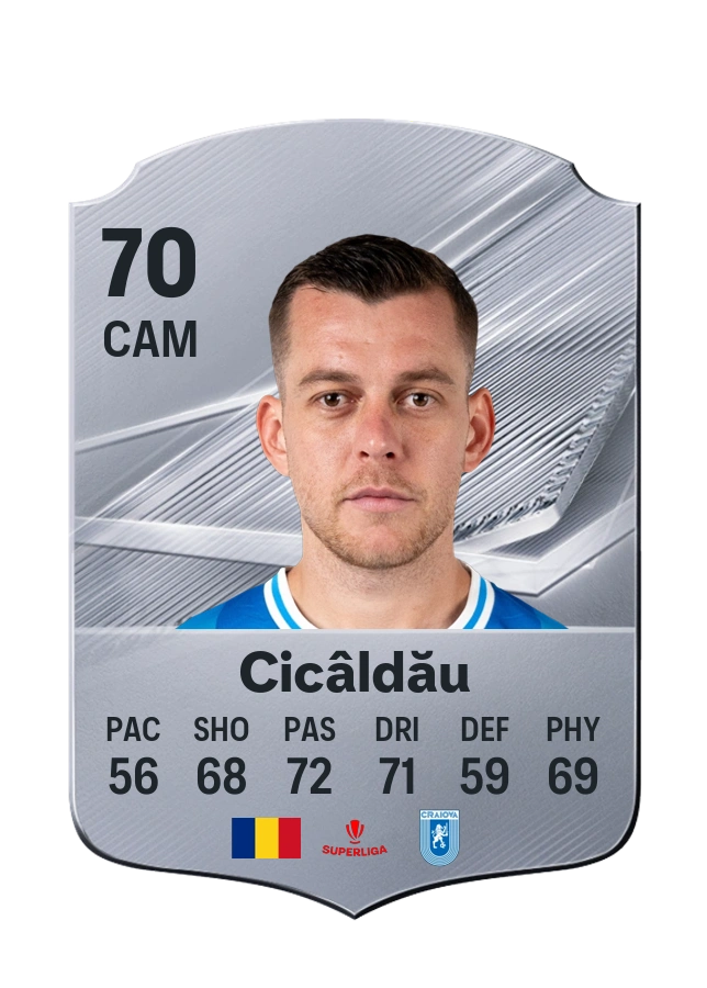 Alexandru Cicâldău, Common card, rated 70