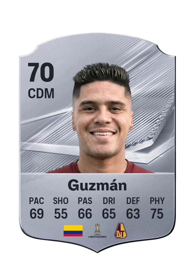Sebastián Guzmán, Common card, rated 70