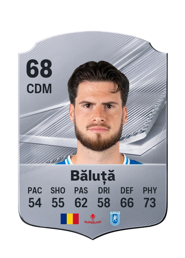Tudor Băluță, Common card, rated 68
