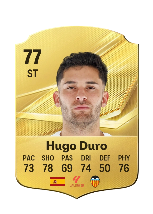 Hugo Duro, Common card, rated 77