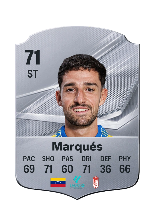 Alejandro Marqués, Common card, rated 71