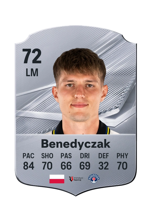 Carta Common de Adrian Benedyczak, overall 72