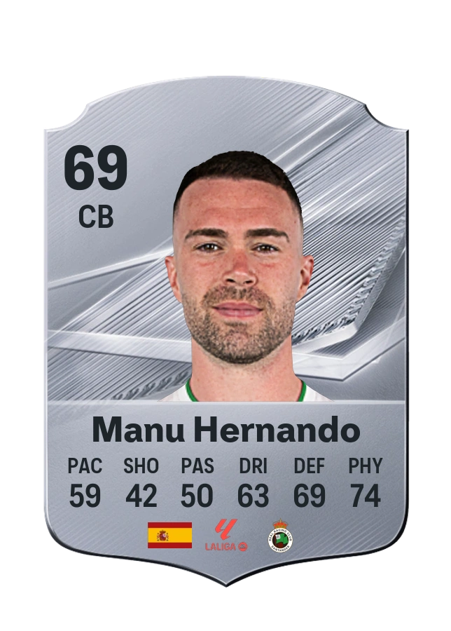 Common-Karte von Manu Hernando, Wertung 69