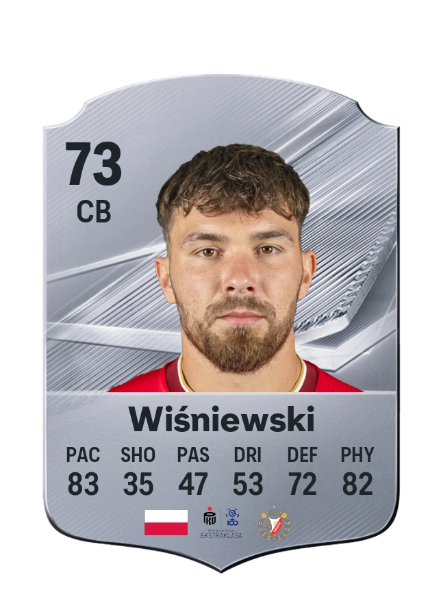 Przemysław Wiśniewski, karta Common, ocena 73