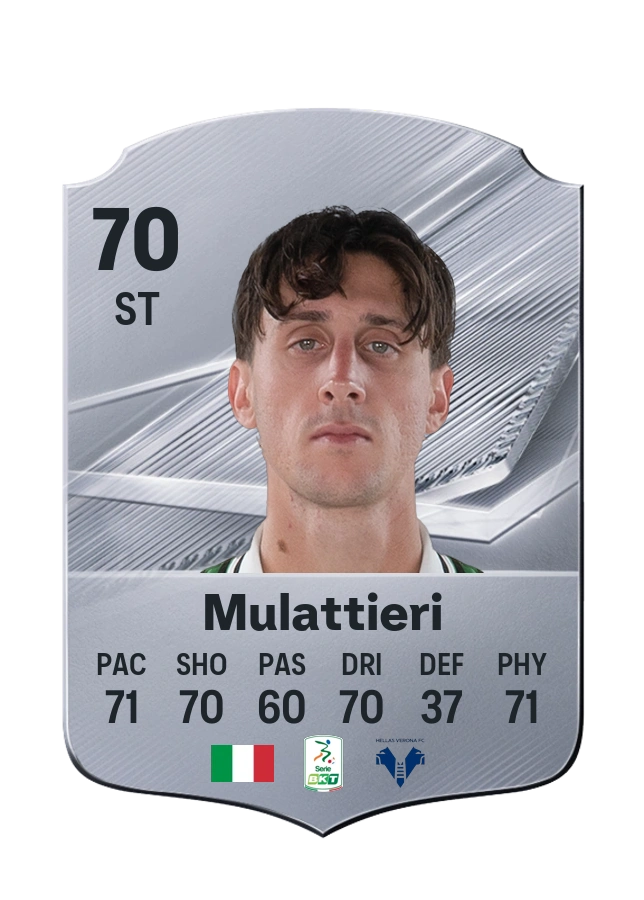 Samuele Mulattieri, Common card, rated 70