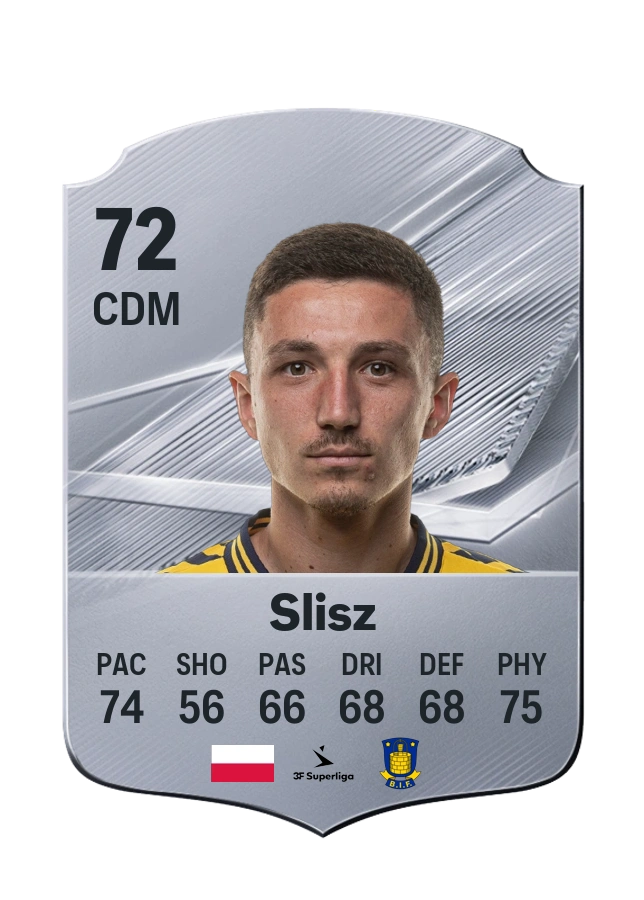 Bartosz Slisz, Common card, rated 72