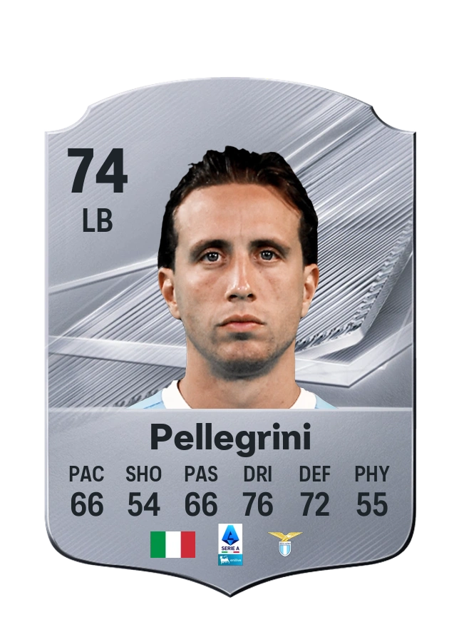 Luca Pellegrini, Common card, rated 74