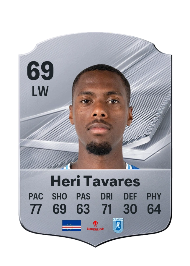 Heri Tavares, Common card, rated 69