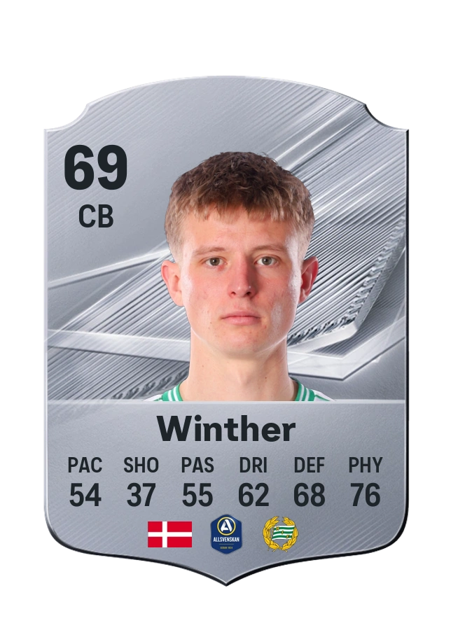 Frederik Winther, Common card, rated 69