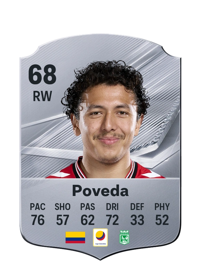 Ian Poveda, karta Common, ocena 68