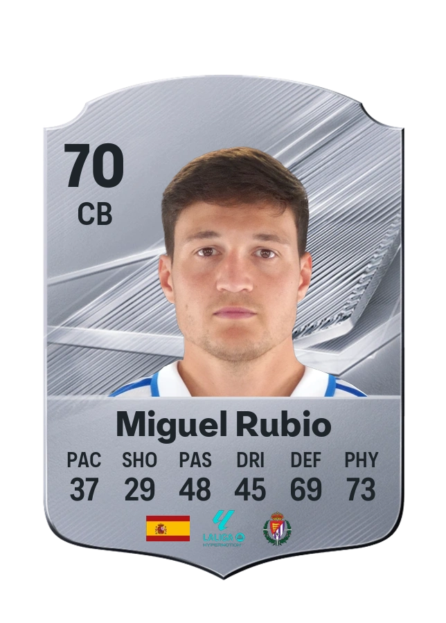 Miguel Rubio, Common card, rated 70