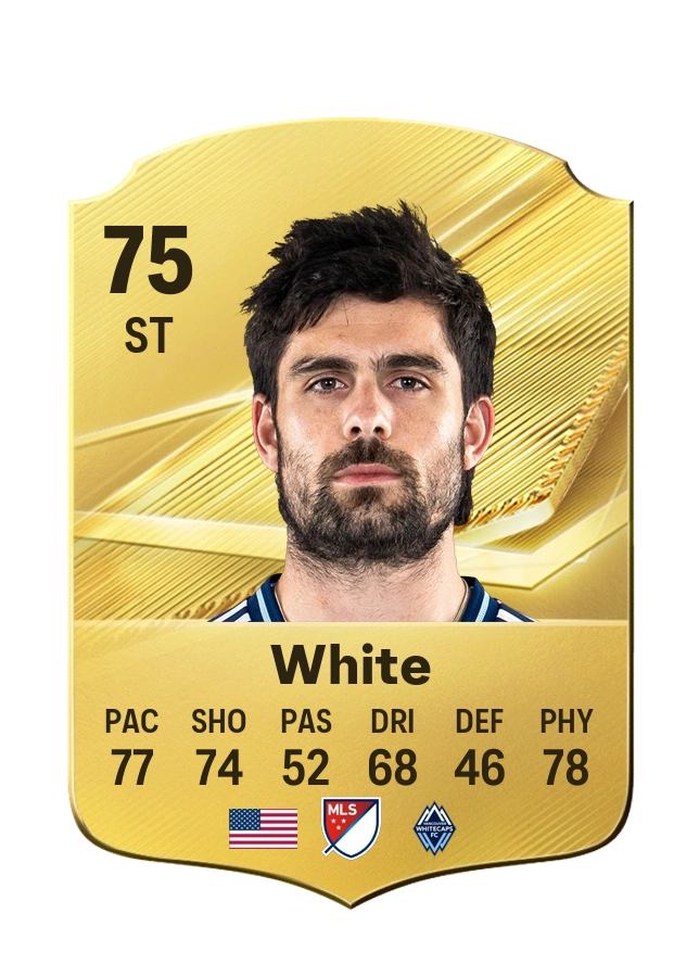 Carte Common de Brian White, note 75
