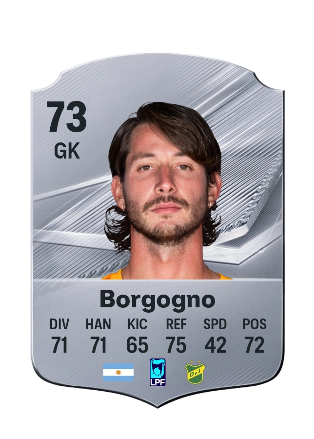 Matías Borgogno, karta Common, ocena 73