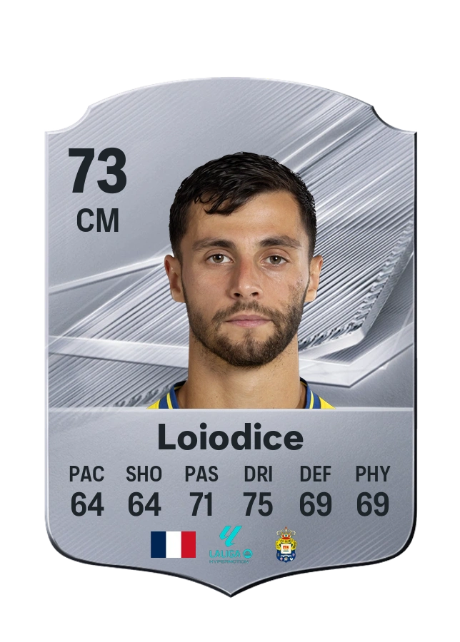 Enzo Loiodice, Common card, rated 73