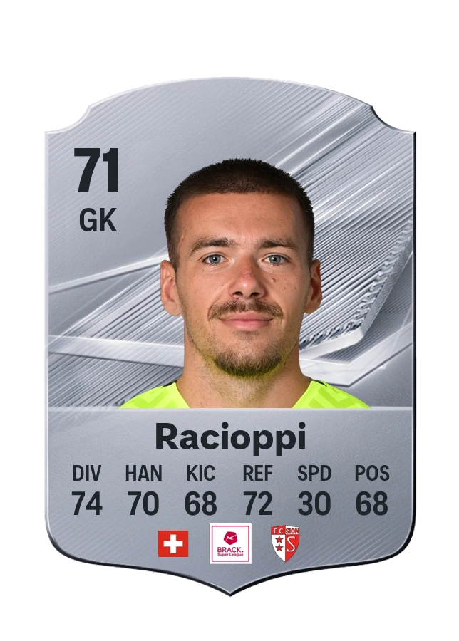 Anthony Racioppi, Common card, rated 71