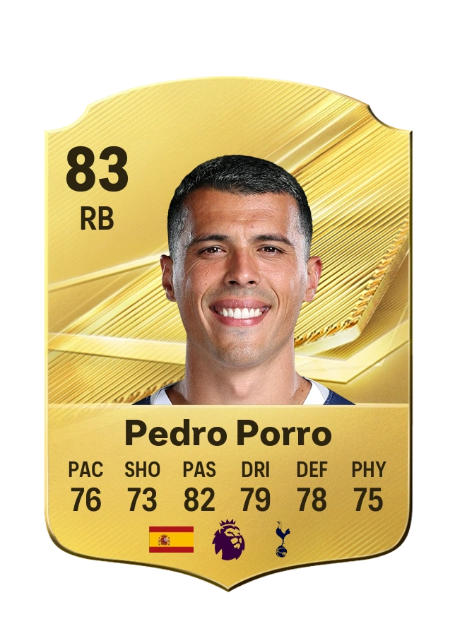 Carta Common de Pedro Porro, overall 83