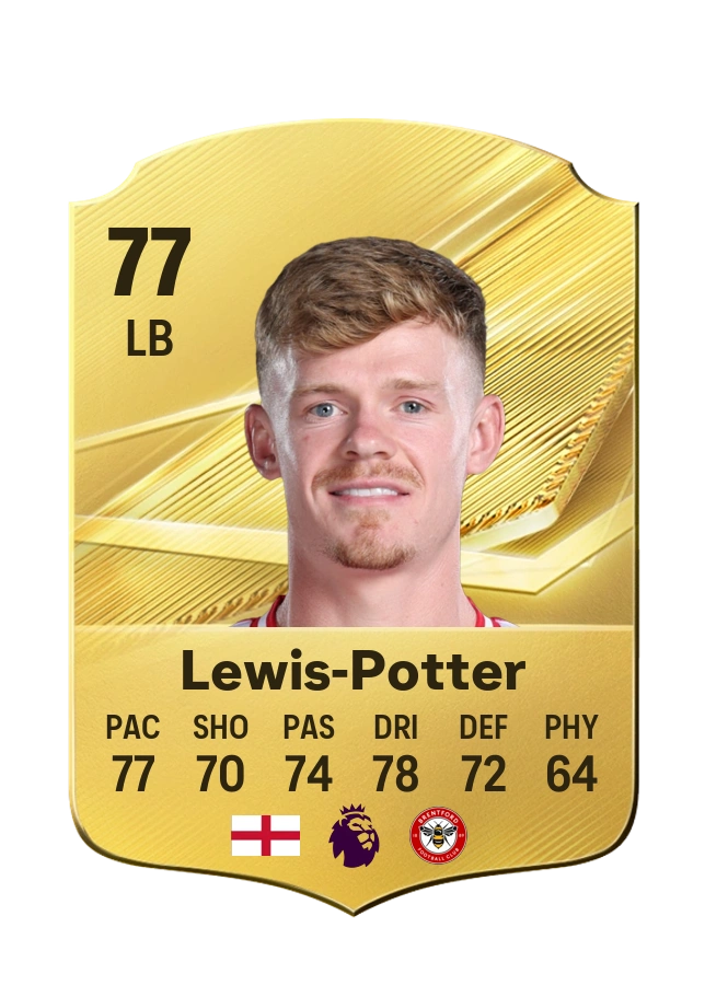 Keane Lewis-Potter, Common kartı, reyting 77