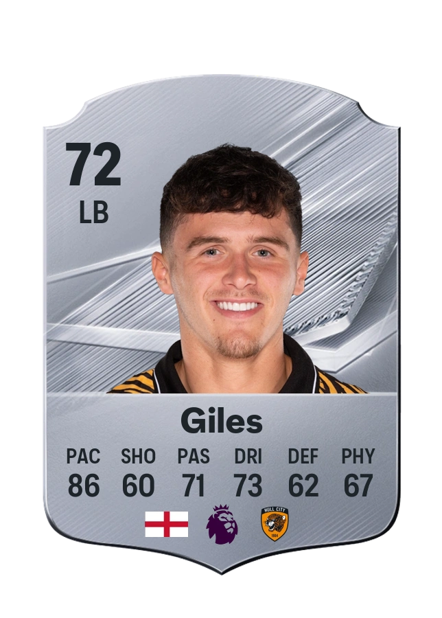 Carte Common de Ryan Giles, note 72