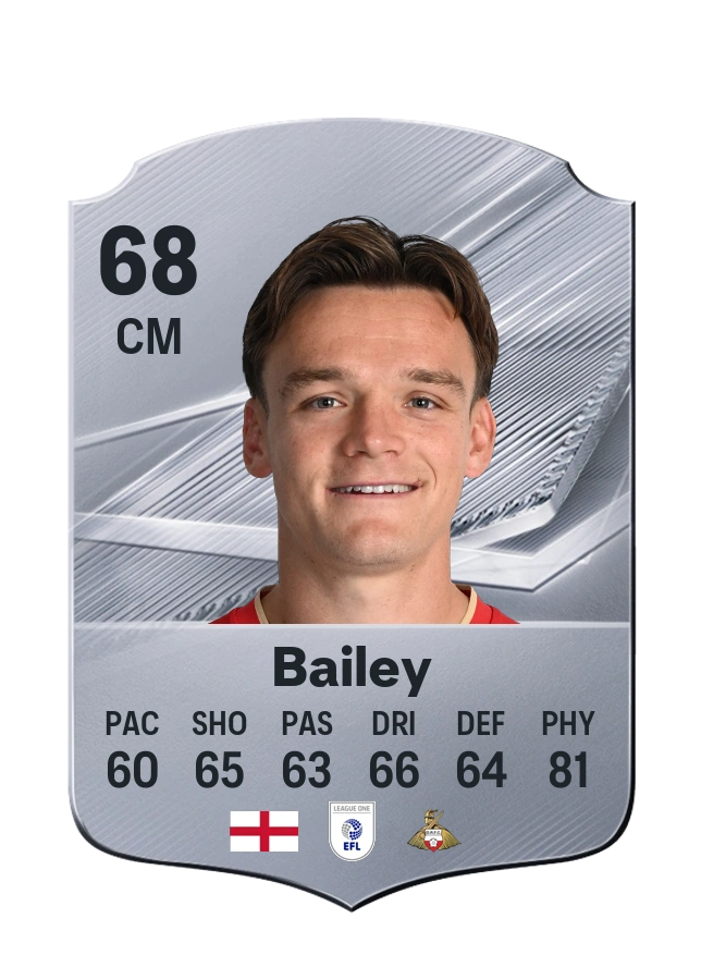 Owen Bailey, karta Common, ocena 68