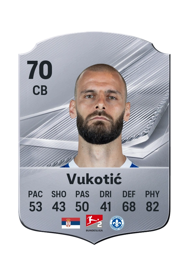Aleksandar Vukotić, Common card, rated 70