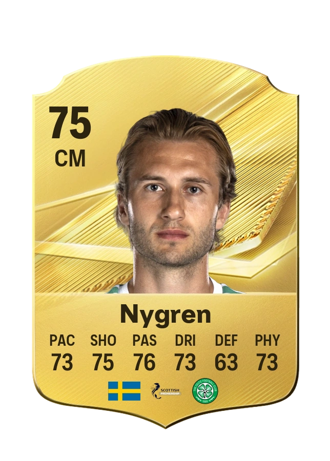 Benjamin Nygren, Common card, rated 75