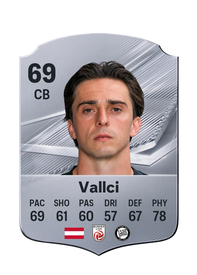 Albert Vallci, Common card, rated 69