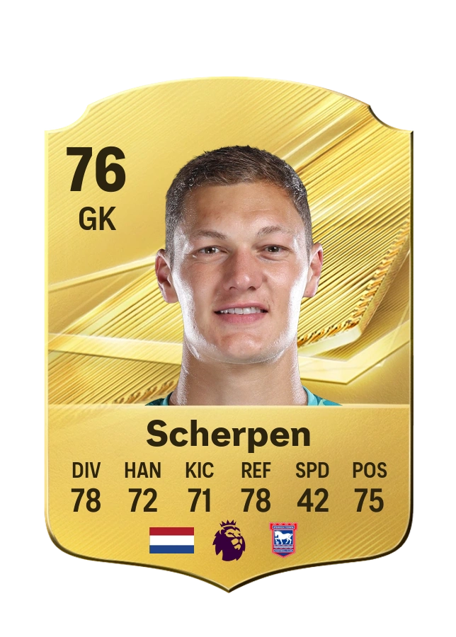Kjell Scherpen, Common card, rated 76