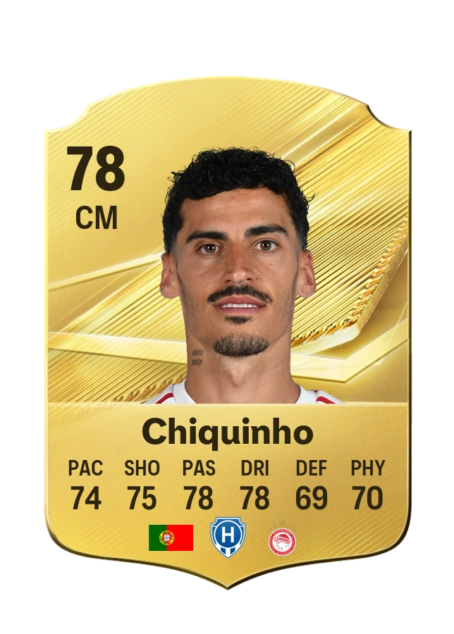 Chiquinho, Common card, rated 78