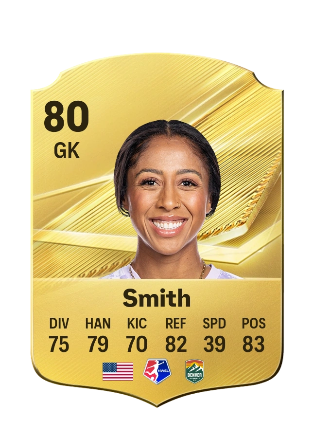 Abby Smith, Common card, rated 80