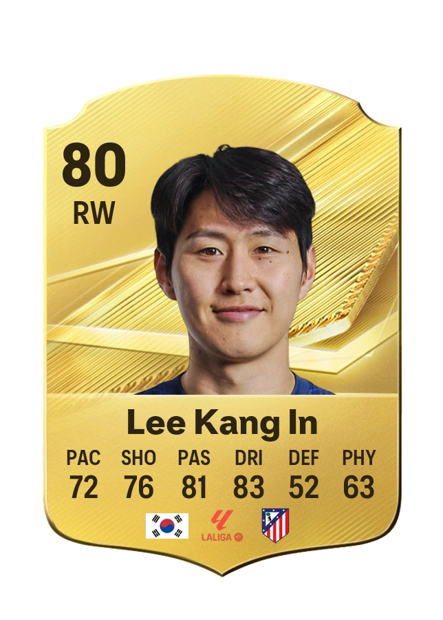 Lee Kang In, Common kartı, reyting 80