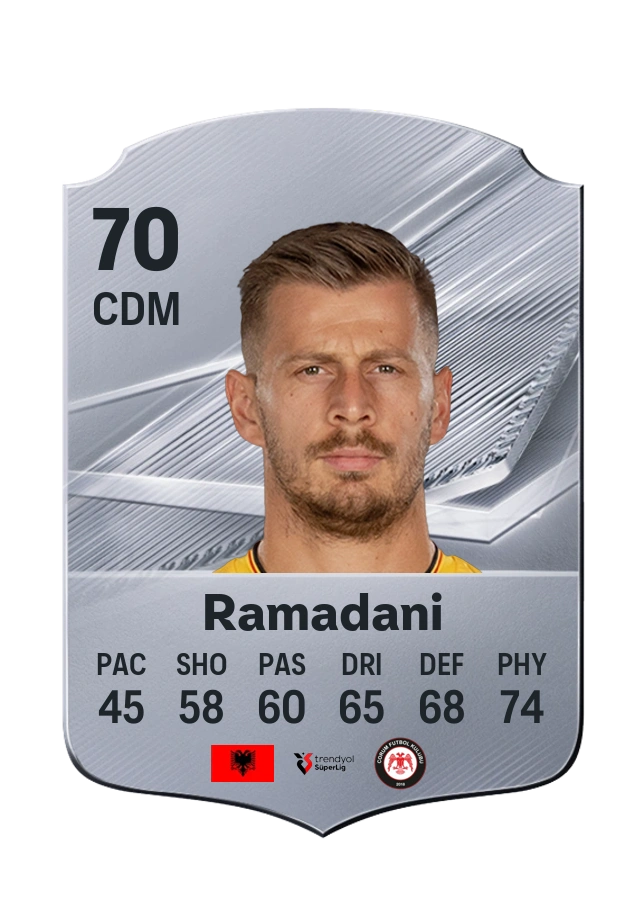 Ylber Ramadani, Common kartı, reyting 70