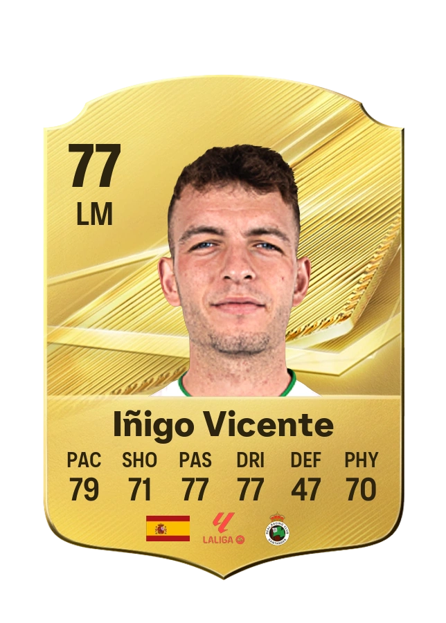 Iñigo Vicente, Common card, rated 77