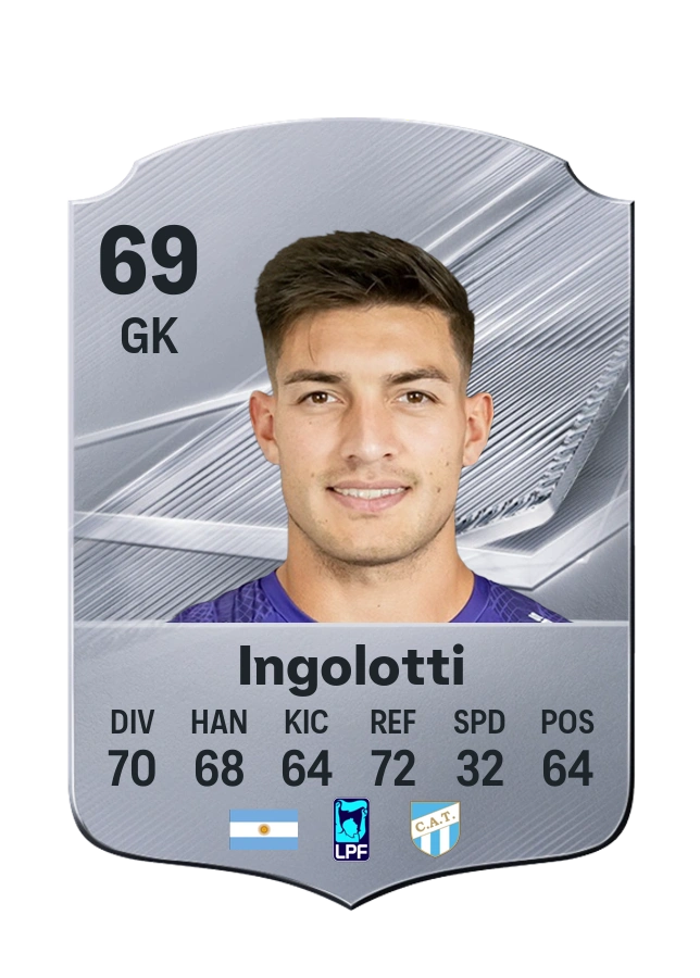 Carta Common de Luis Ingolotti, overall 69