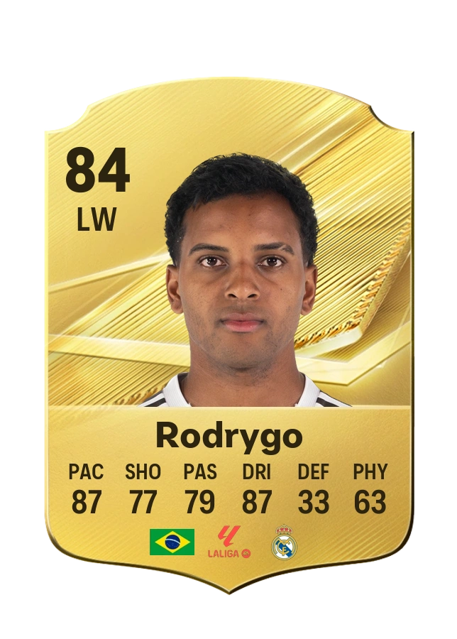Common-Karte von Rodrygo, Wertung 84