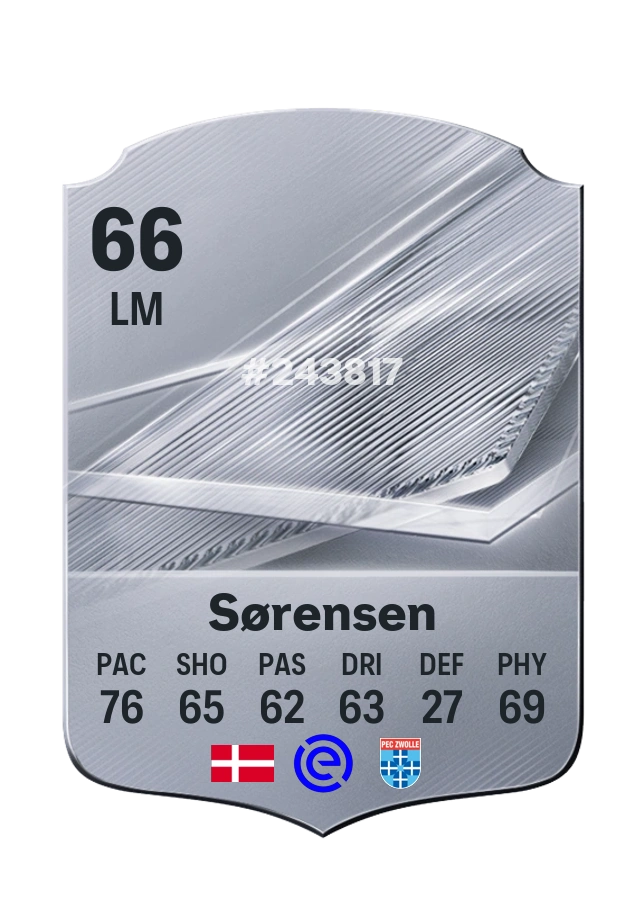 Carte Common de Elias Sørensen, note 66