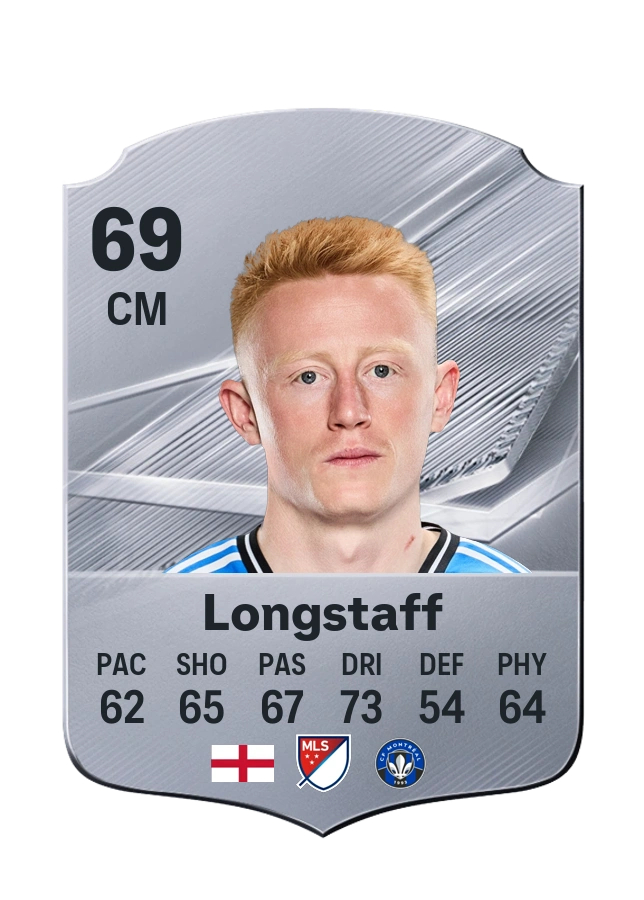 Matty Longstaff, karta Common, ocena 69