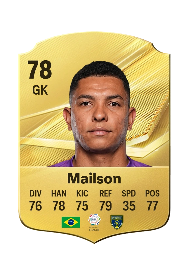 Mailson, Common card, rated 78