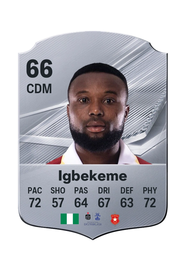 James Igbekeme, Common kartı, reyting 66
