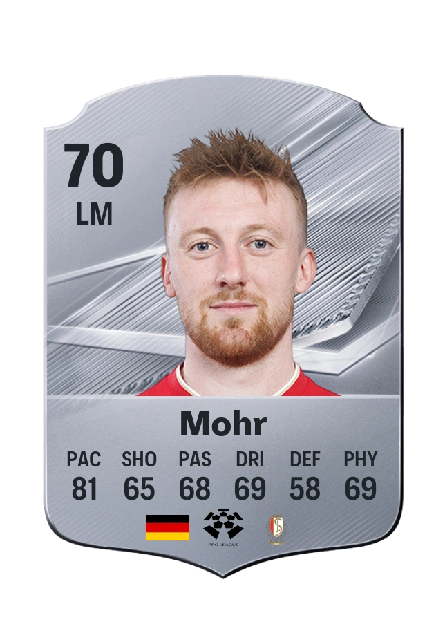 Tobias Mohr, Common card, rated 70