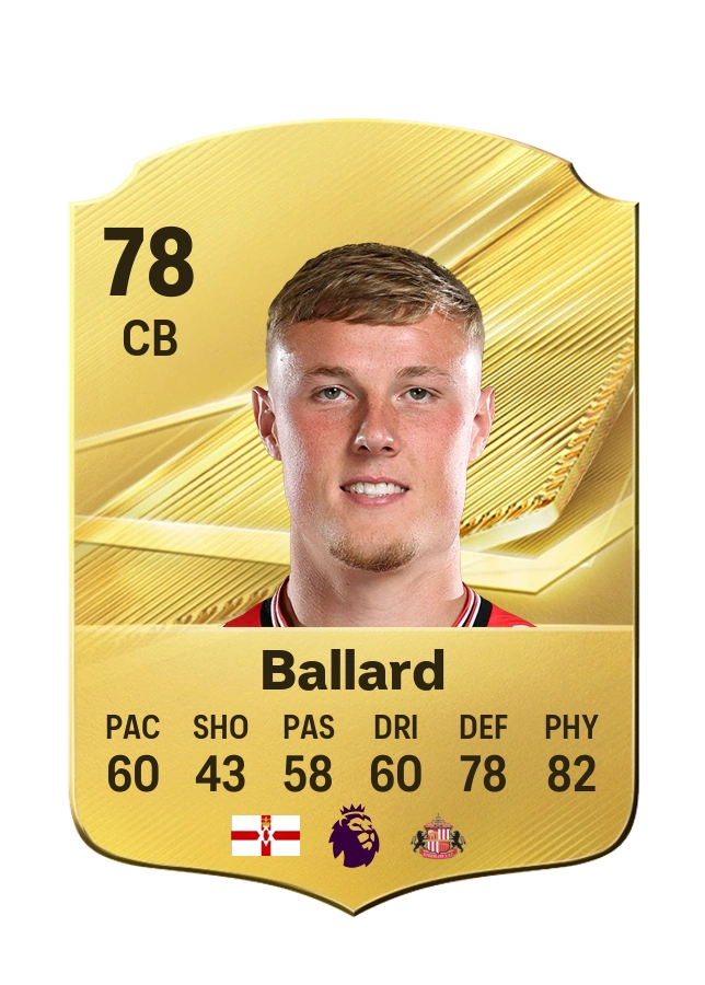 Carte Common de Daniel Ballard, note 78