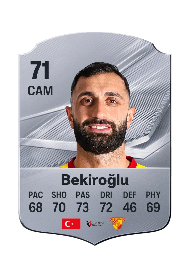 Common-Karte von Efkan Bekiroğlu, Wertung 71