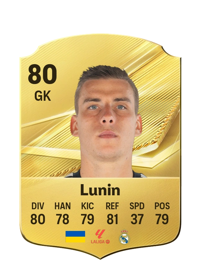 Carte Common de Andriy Lunin, note 80