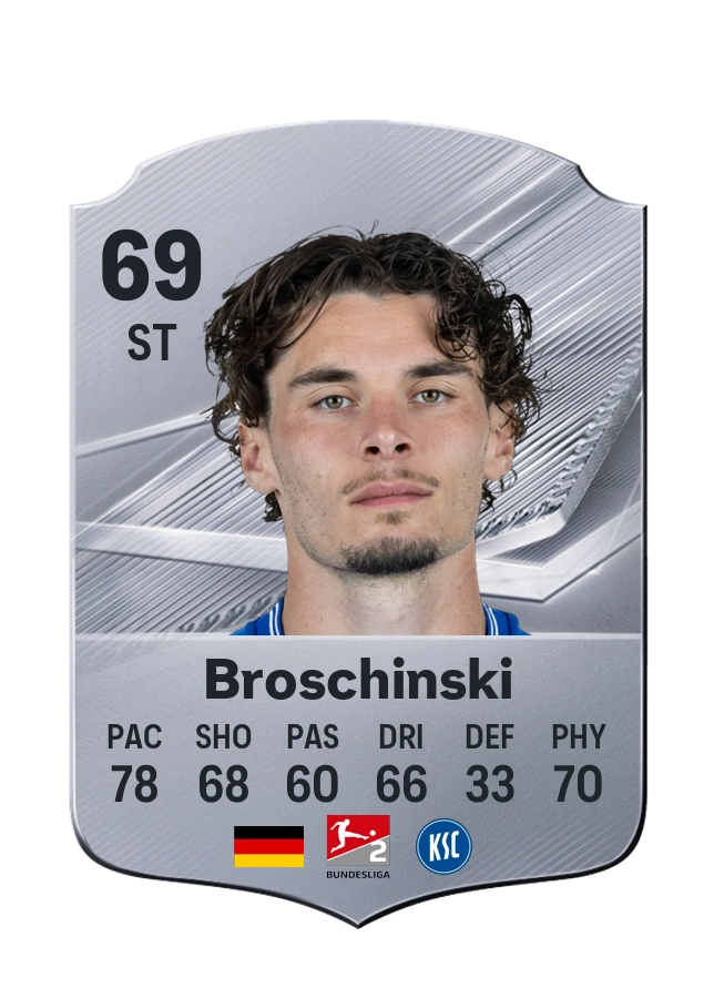 Moritz Broschinski, Common card, rated 69