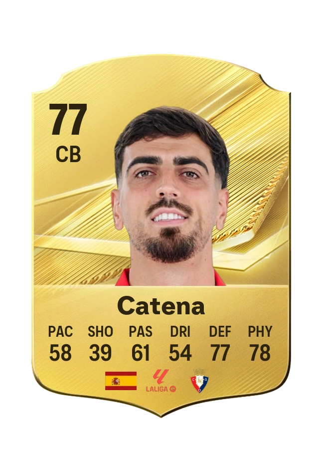 Carte Common de Catena, note 77