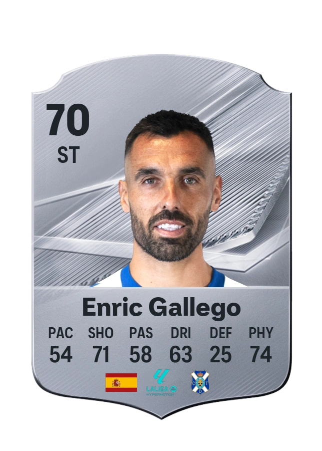 Enric Gallego, Common card, rated 70